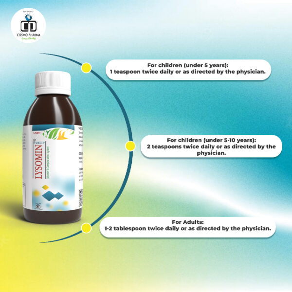 Lysomin Syrup - Image 10