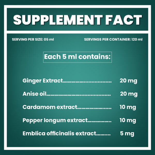 Apicos Syrup - Image 5